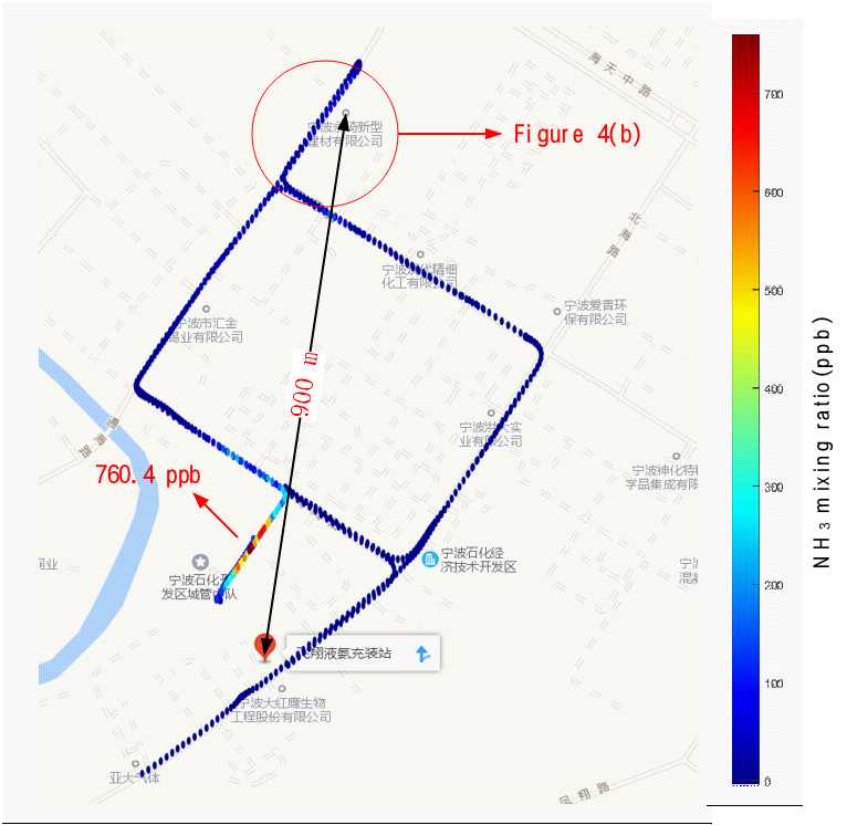 液氨充裝工廠周圍監(jiān)測(cè)路徑中氨氣濃度分布