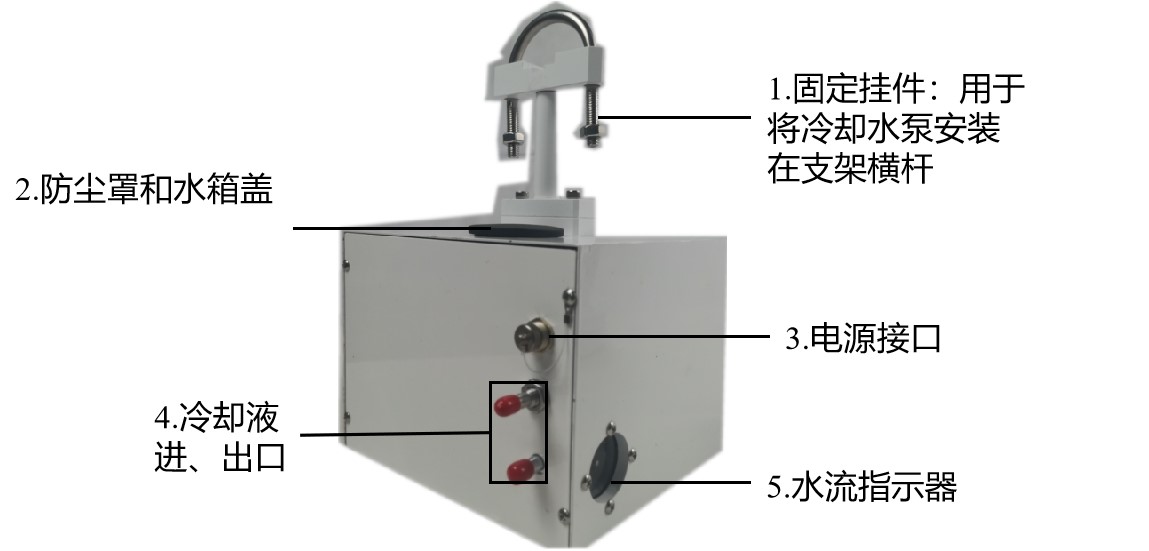 HT-8700循環(huán)水冷卻系統(tǒng)部件連接示意圖