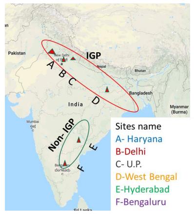 南亞的恒河平原（Indo-Gangetic Plains, IGP）是科學(xué)家關(guān)注的氮排放熱點區(qū)域