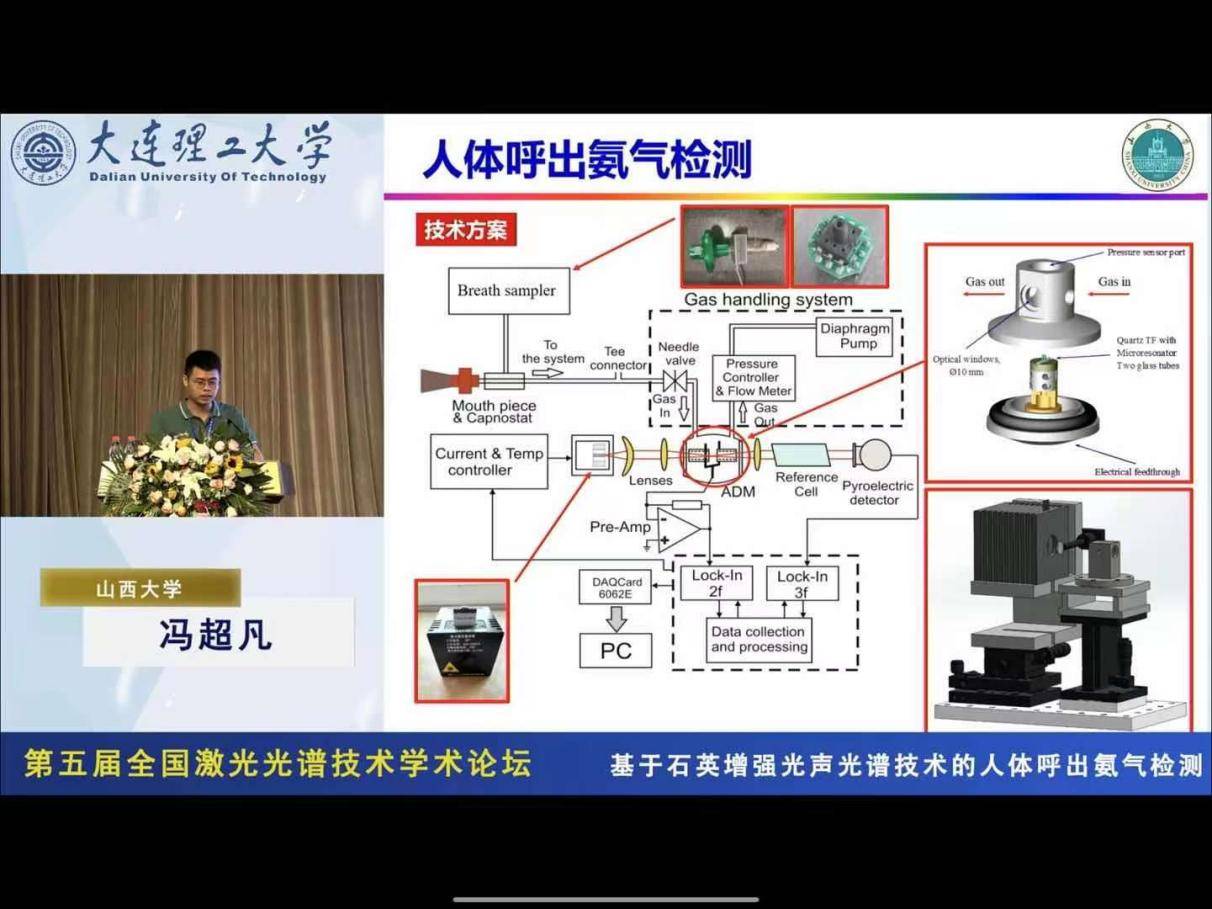 山西大學(xué)馮超凡同學(xué)報(bào)告中人體呼出氨氣檢測中應(yīng)用昕虹光電量子級(jí)聯(lián)激光器