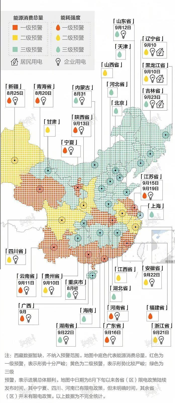 圖一：全國能源消費(fèi)總量和能耗強(qiáng)度預(yù)警地圖（來源：河南新聞時(shí)報(bào)）